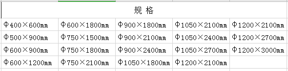 矿山机械设备厂家 矿山机械设备厂家